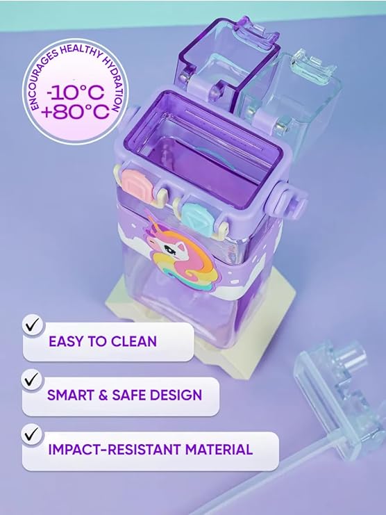 Double Drinking Straw (Sipper and Direct-500 ml) Kids BPA Free Plastic Water Bottle –(Unicorn)