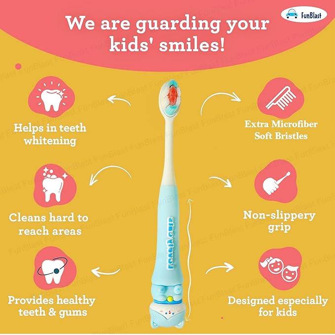 Cute Cat Kids (3-6 Years) Toothbrush with Case – Ultra Soft Bristles & Travel-Friendly Design