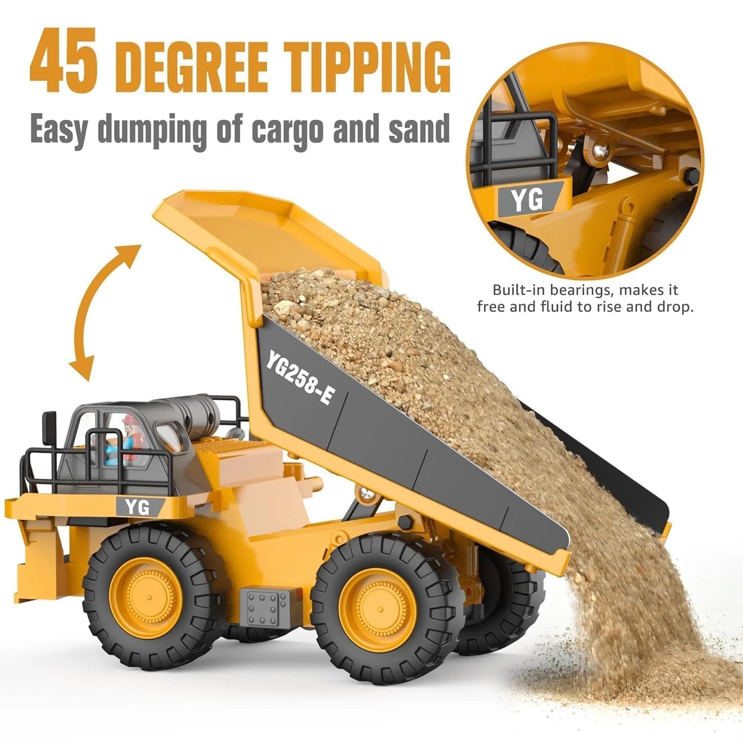 Remote Control Dump Truck | Heavy Duty RC Construction Truck with Lights, Sound & Rechargeable Battery