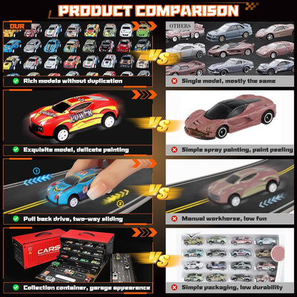 48 PCS Die-Cast Toy Car Set with Parking Garage & Play Mat – Kids Racing Playset
